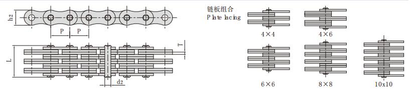<font color='red'><font color='red'>LL4088F2</font>（DG）</font>_堆高機(jī)用板式